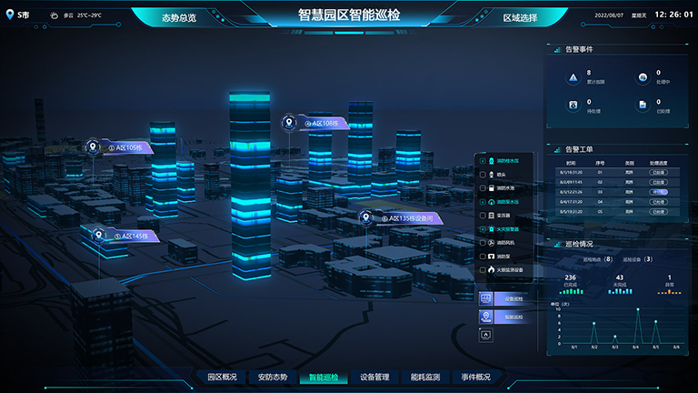 設施管理(lǐ)監測